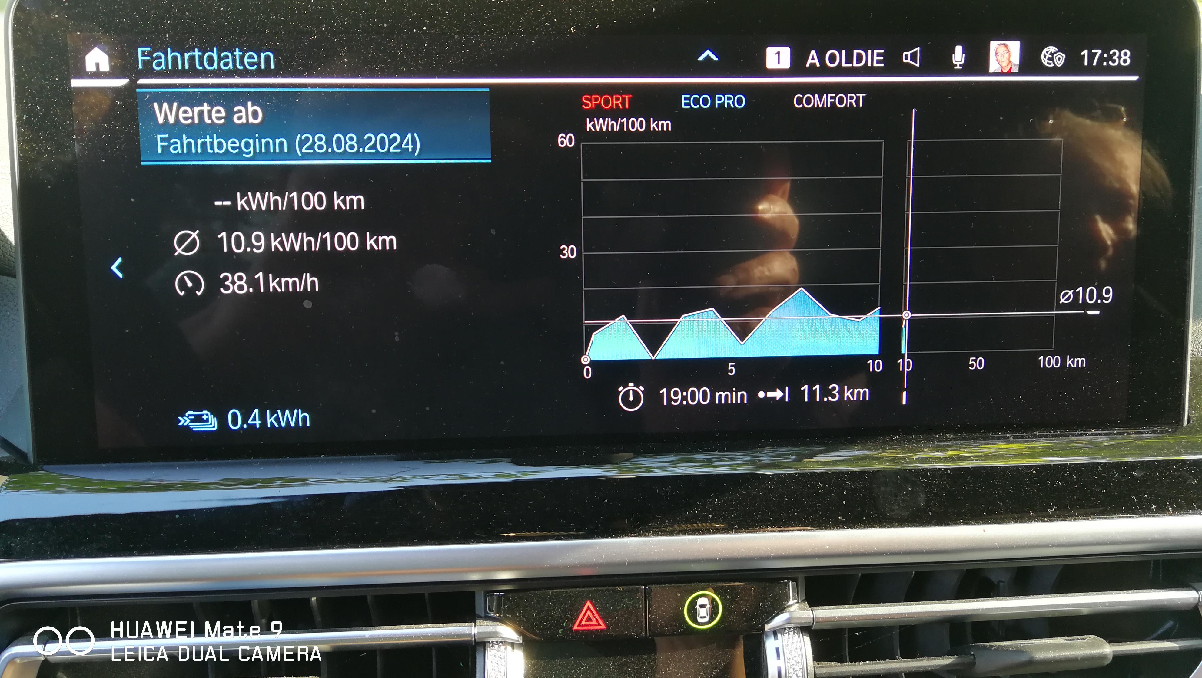Ausflug mit Elektroauto vom Wohnort an den Rhein bei Altlussheim. Die Verbrauchswerte sind aber nur hinzu möglich. Beim Zurückfahren sind die Werte etwa 0,6 kWh/100km höher. Von den 10,8 kWh/100km des Vortages habe ich kein Bild